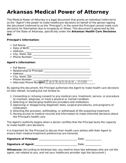Attorney-Approved  Medical Power of Attorney Form for Arkansas